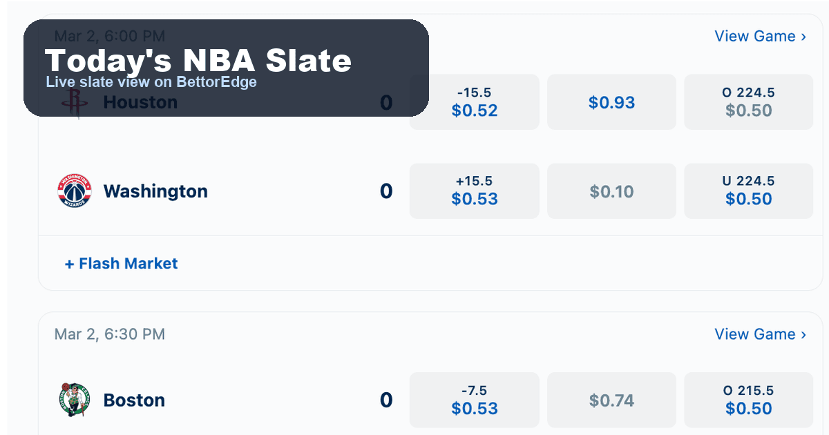 Sports betting slate on BettorEdge