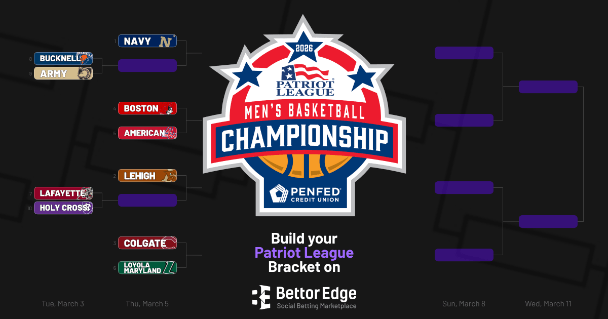 Patriot League bracket preview